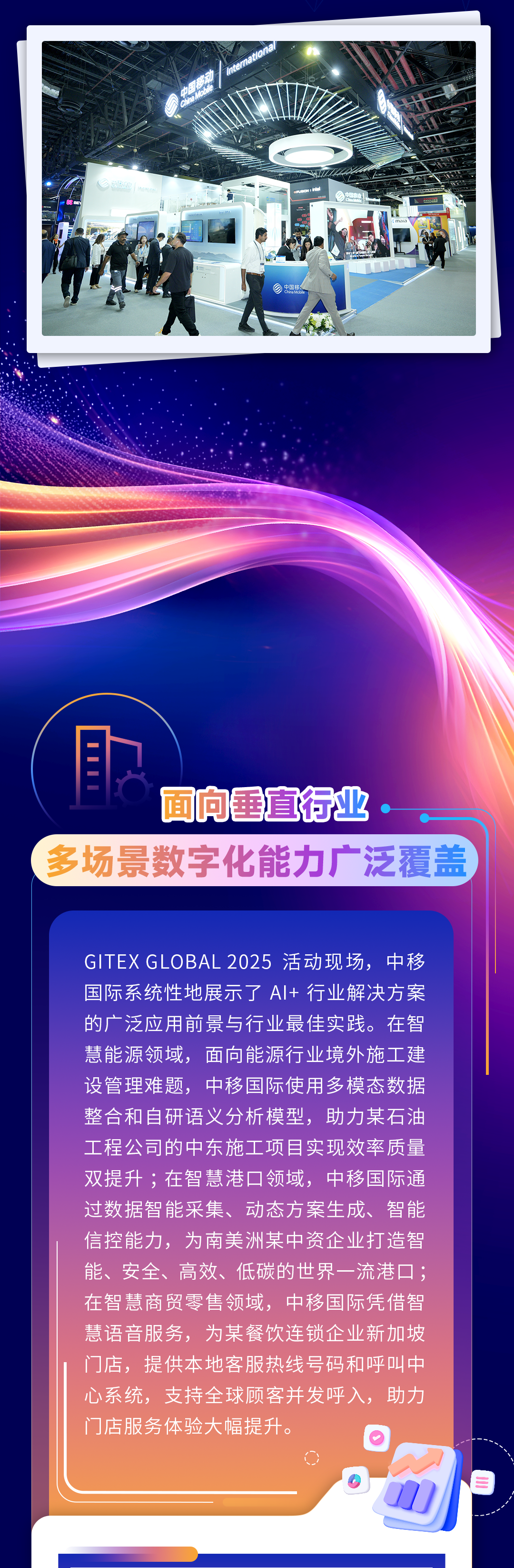 圆满落幕!中国移动国际GITEX GLOBAL 2025精彩回顾!