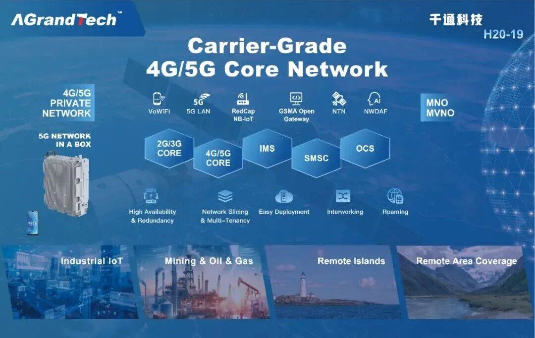 GITEX 2025圆满收官|千通科技运营商级4G/5G核心网引行业聚焦