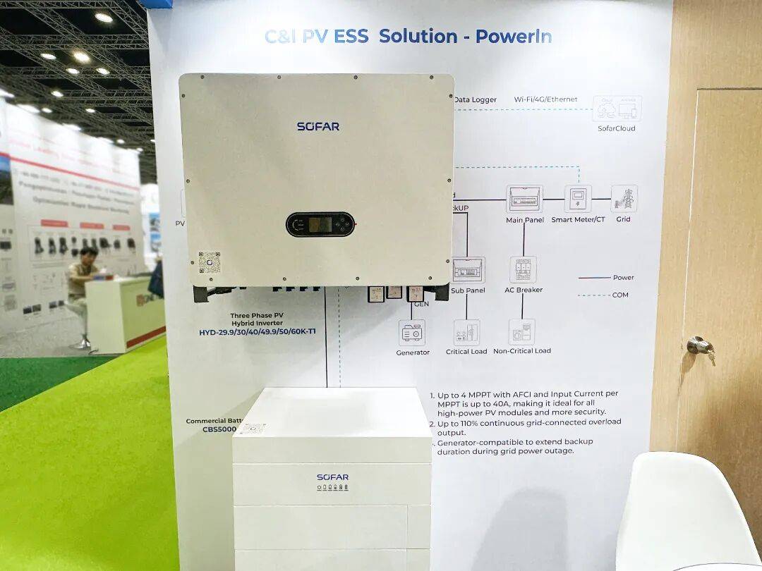 IGEM 2025 | 绿能汇南洋,首航光储助力东盟能源结构焕新