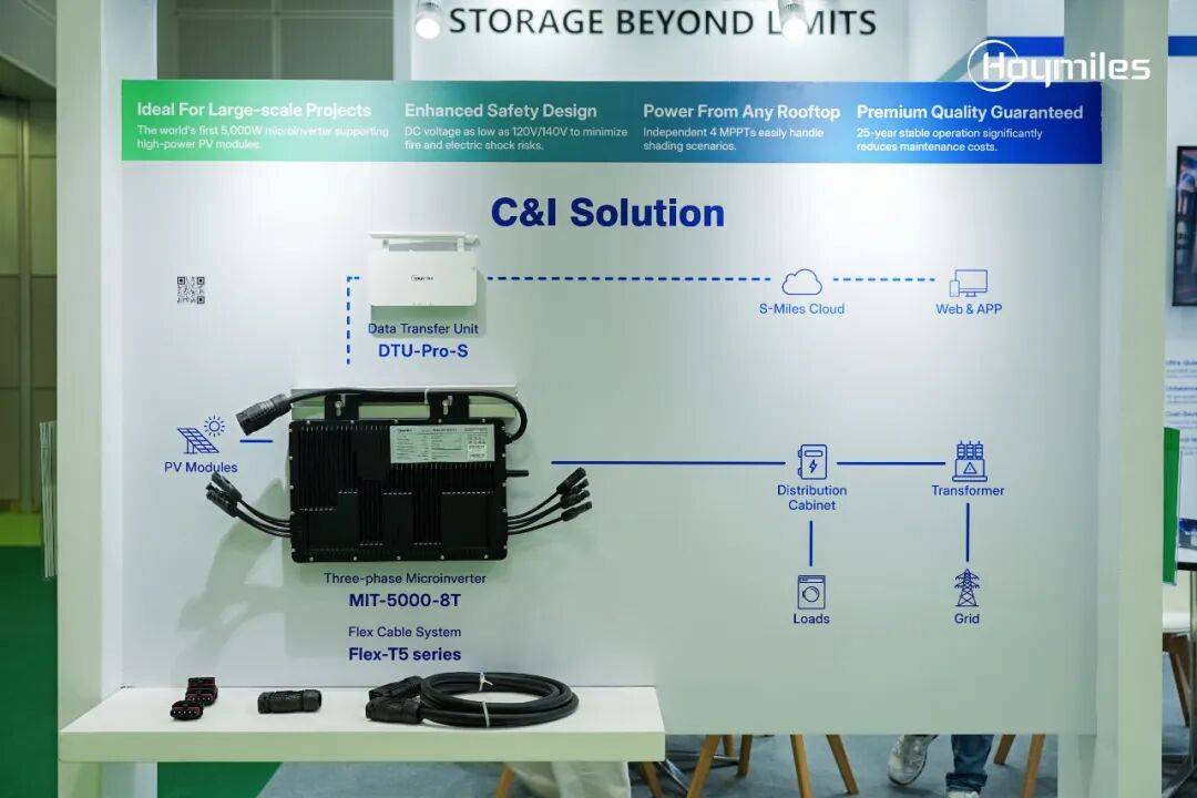 从微见著 智储焕界 | 禾迈亮相2025年IGEM,创新实力引领马来西亚光储新时代