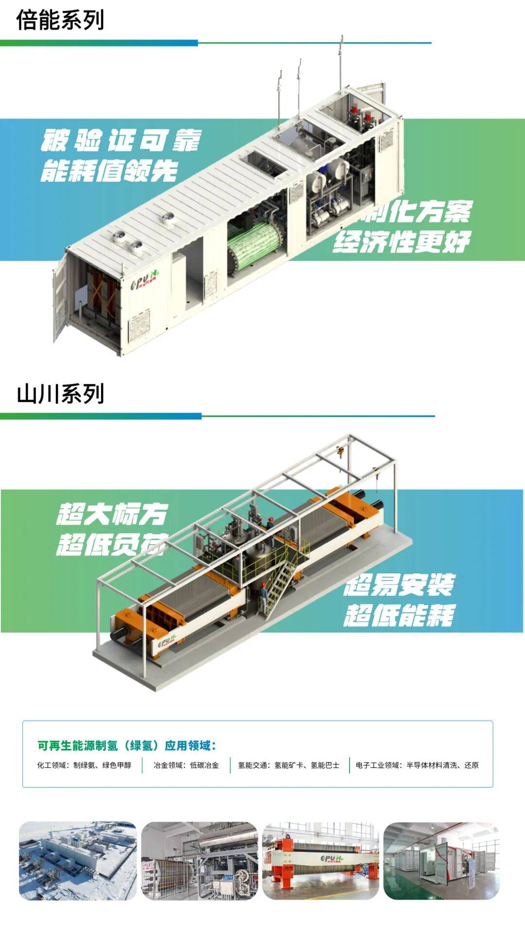 汉堡赴约・出海拓新|Hydrogen Technology Expo Euorpe 2025诚邀您莅临