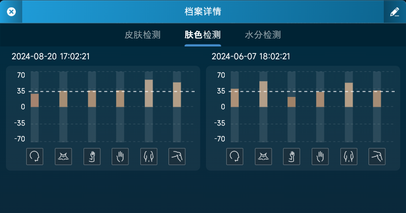 展会预告 | 美测邀您共赴2025亚太区美容展Cosmoprof Asia
