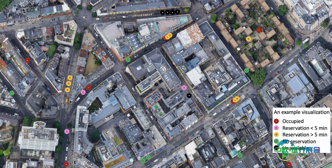 俯瞰路缘管理示意图,显示动态预留的接驳泊位及状态标识