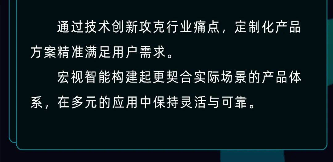 破浪出海 | 宏视闪耀2025 SiCUREZZA意大利米兰国际安防展览会,开启全球化新篇章