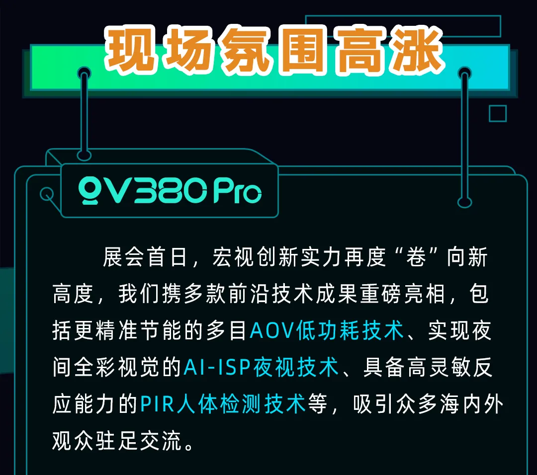 破浪出海 | 宏视闪耀2025 SiCUREZZA意大利米兰国际安防展览会,开启全球化新篇章