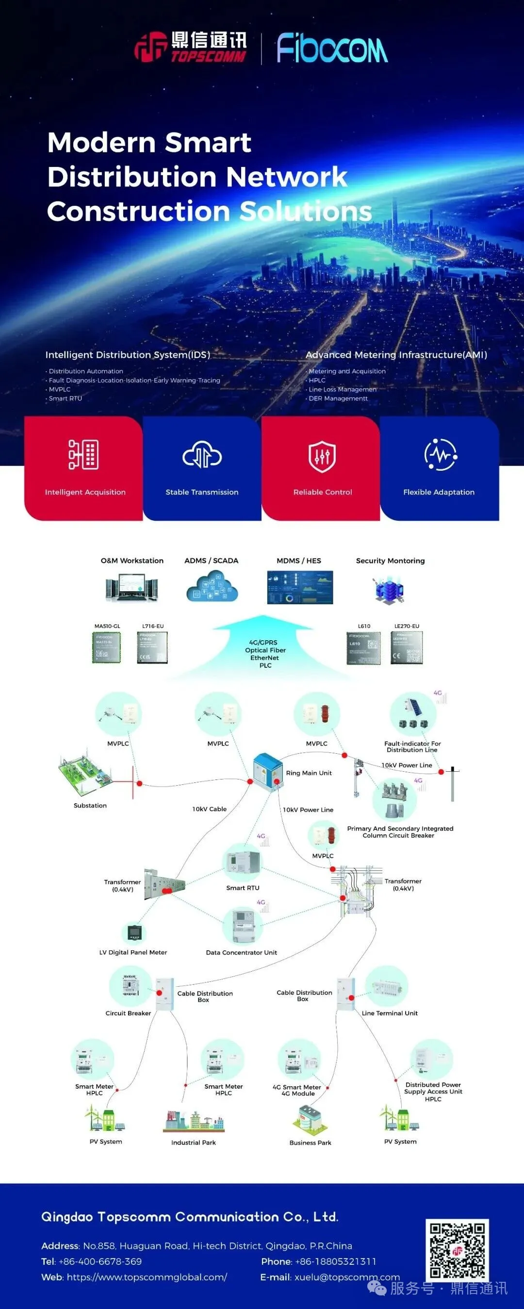 展会资讯 | 鼎信通讯新一代数字化IDS/AMI方案亮相Enlit Europe 2025欧洲电力能源展