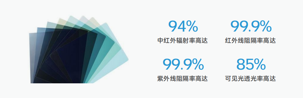 出海新篇章!重庆智能建造研究院及生态企业亮相2025年迪拜BIG5展会