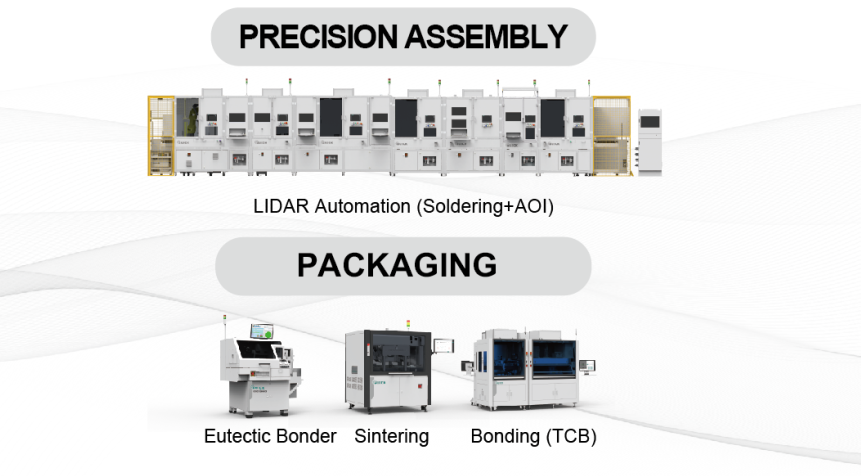 productronica 2025 | 快克智能第8次亮相全球电子制造顶级盛会