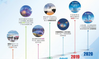 公装集采 首选平台！中国建博会2022深圳国际智能家居及建筑装饰博览会