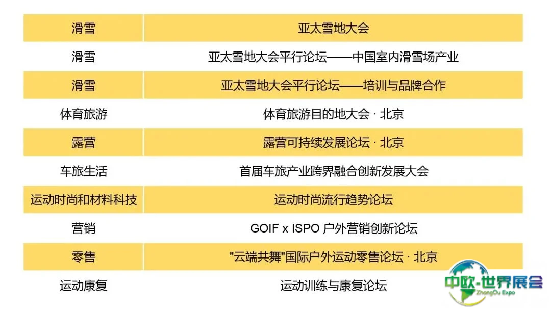 冬季滑雪论坛图片