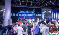 2024长沙国际车展展品有哪些？