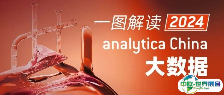 展后报告 | 2024年analytica China大数据解读来了！