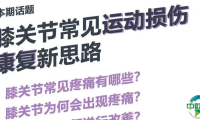 ISPO大家说 | 缪璞医师讲述：膝关节常见运动损伤康复新思路