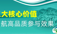 精准买家云集！9月CTEF成都化工展掘金西部政策红利