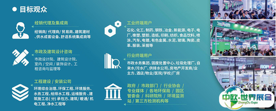 为何参展-