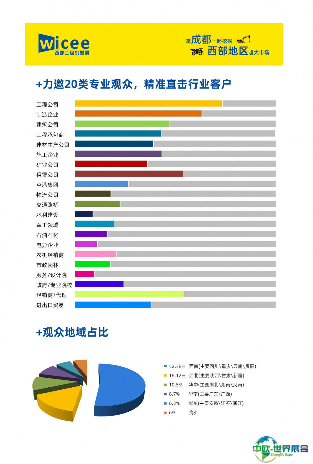 目标观众(图1)