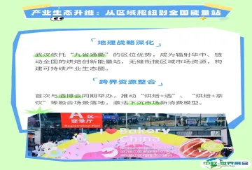 聚势武汉撬动产业升维！五组关键词解锁2025秋季烘焙展@10.17-19武汉国际博览中心
