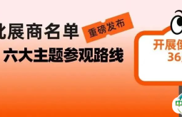 首批展商名单重磅发布，6大主题参观路线，祝您畅享高效观展体验@ VIV SELECT CHINA 2025，谁是你心中Top 1
