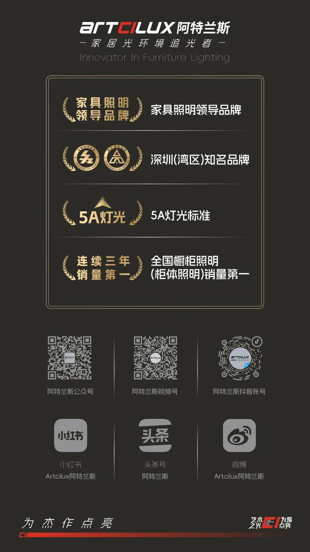 参展邀请函丨阿特兰斯 ARTCILUX 与您相约 2025 拉斯维加斯 AWFS 展会