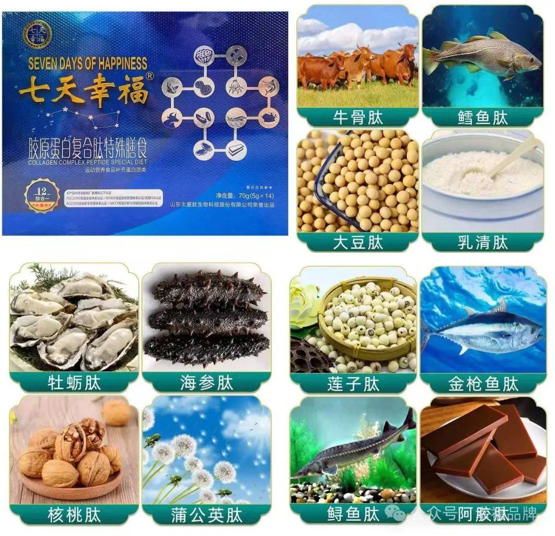 七天幸福肽丨第24届马来西亚国际食品贸易展览会MIFB 2025