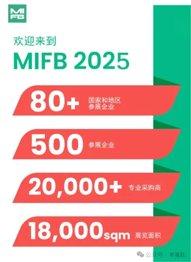 七天幸福肽丨第24届马来西亚国际食品贸易展览会MIFB 2025