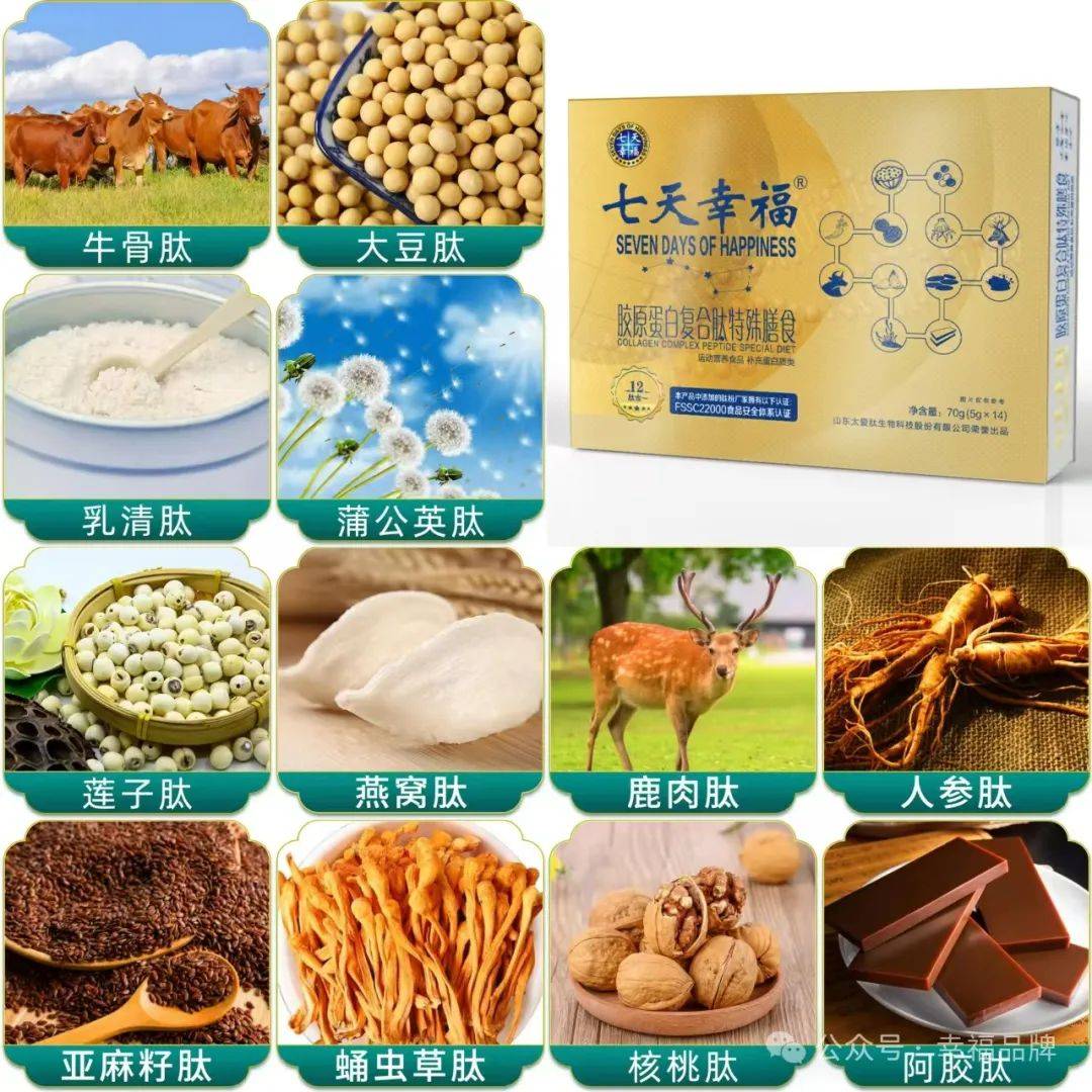 七天幸福肽丨第24届马来西亚国际食品贸易展览会MIFB 2025