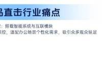 锐盾集团闪耀2025迪拜家具展