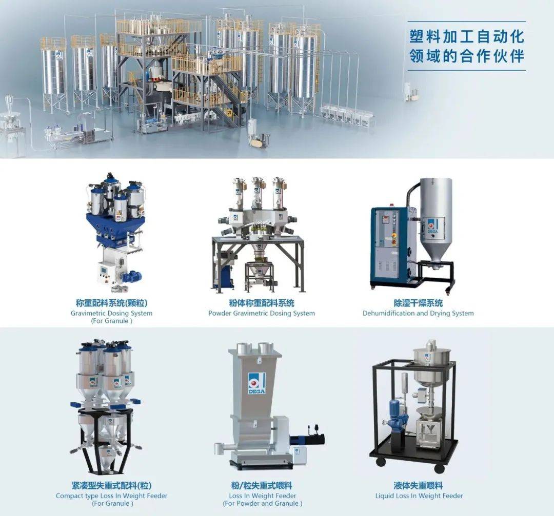 专业聚势 智引未来|常州戴格机械制造InterPlas Thailand 2025彰显实力，开拓国际合作新局