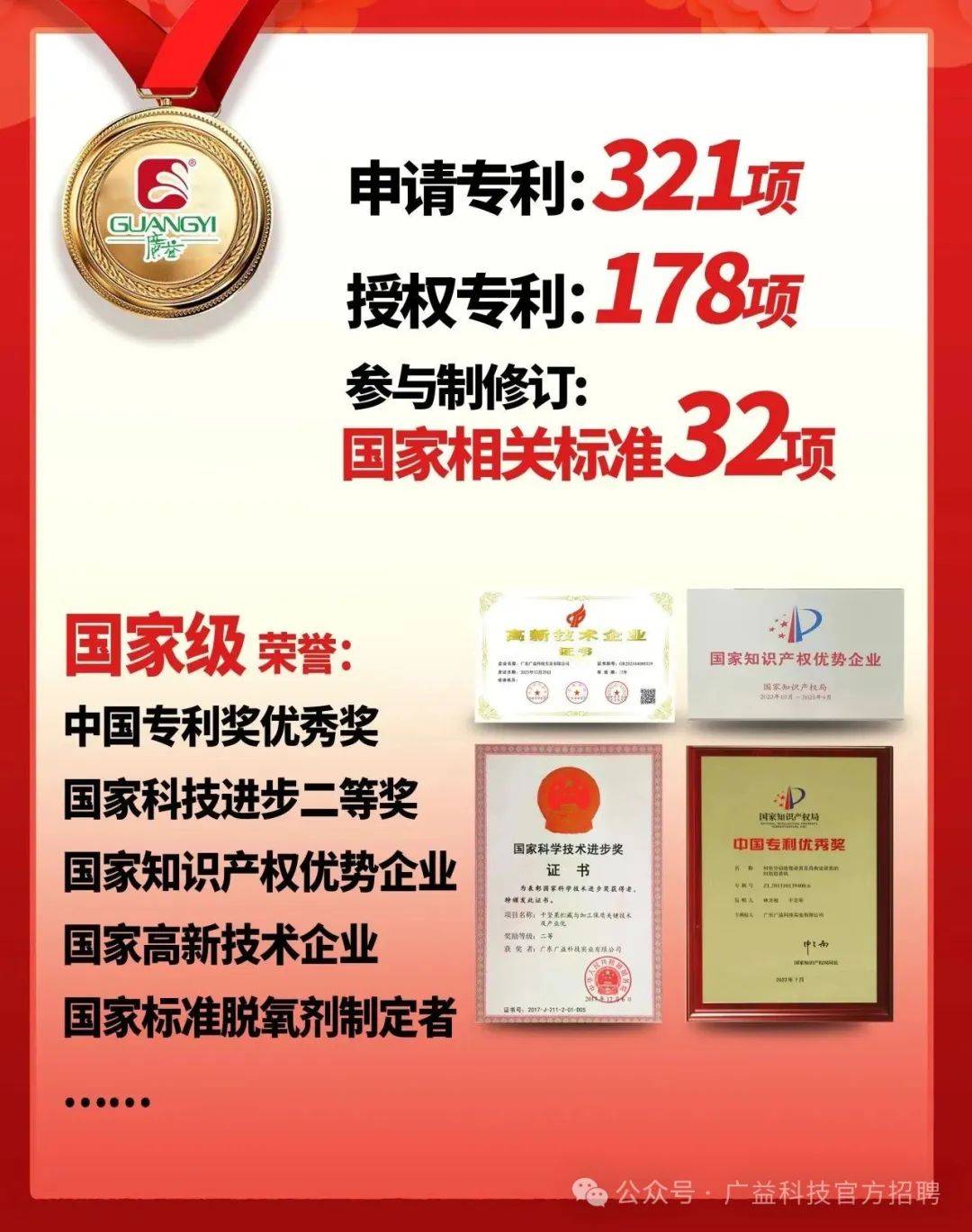 广益科技展会现场直击 | 广益科技亮相第29届2025年越南国际食品展