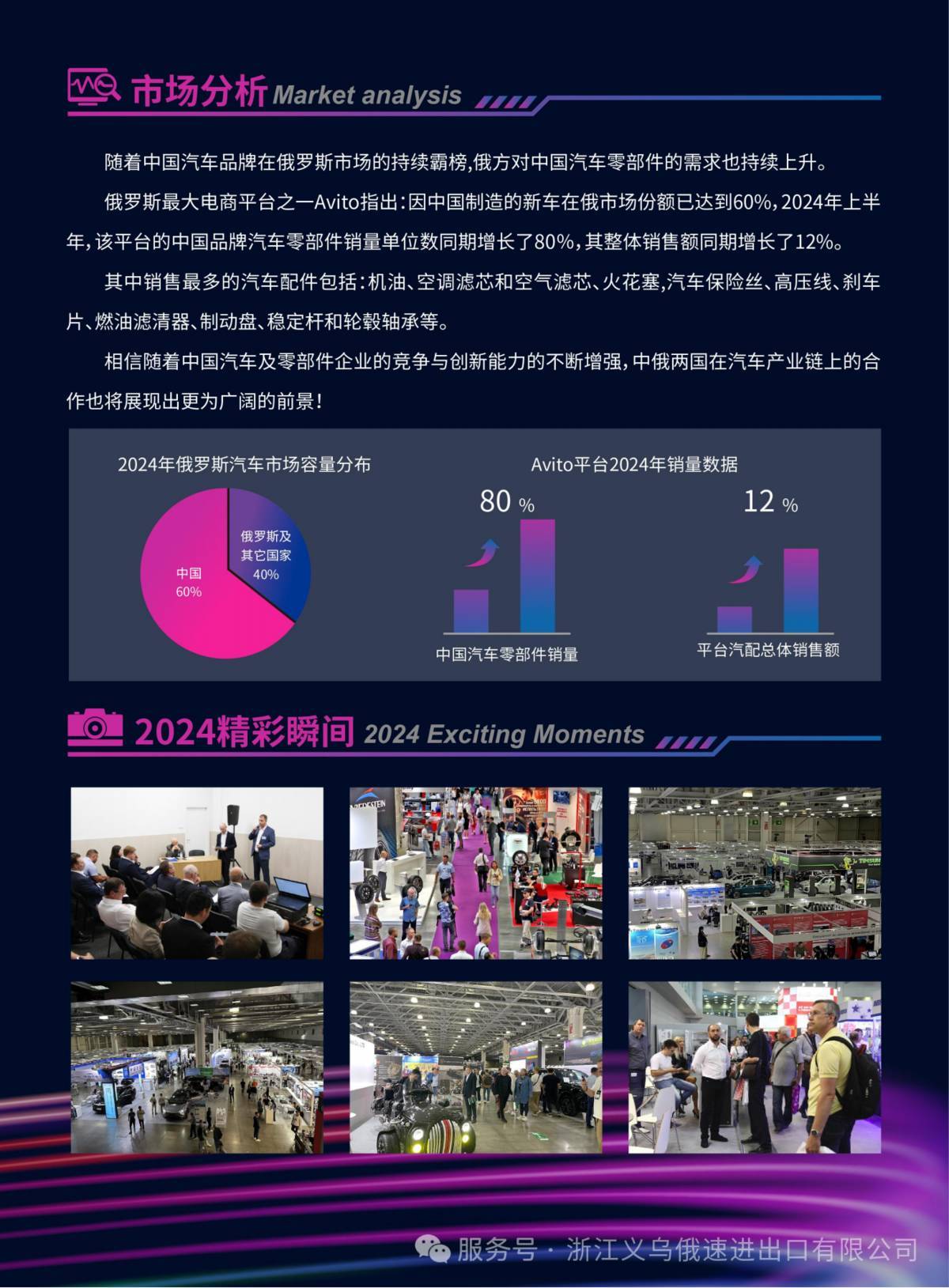 浙江义乌俄速进出口2025 InterAutoMechanica 俄罗斯(莫斯科)国际汽车零配件及售后服务展览会