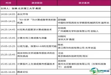 计算光学・智造新境 | CIOE 现场论道！光学产业论坛力荐 · 速来报名