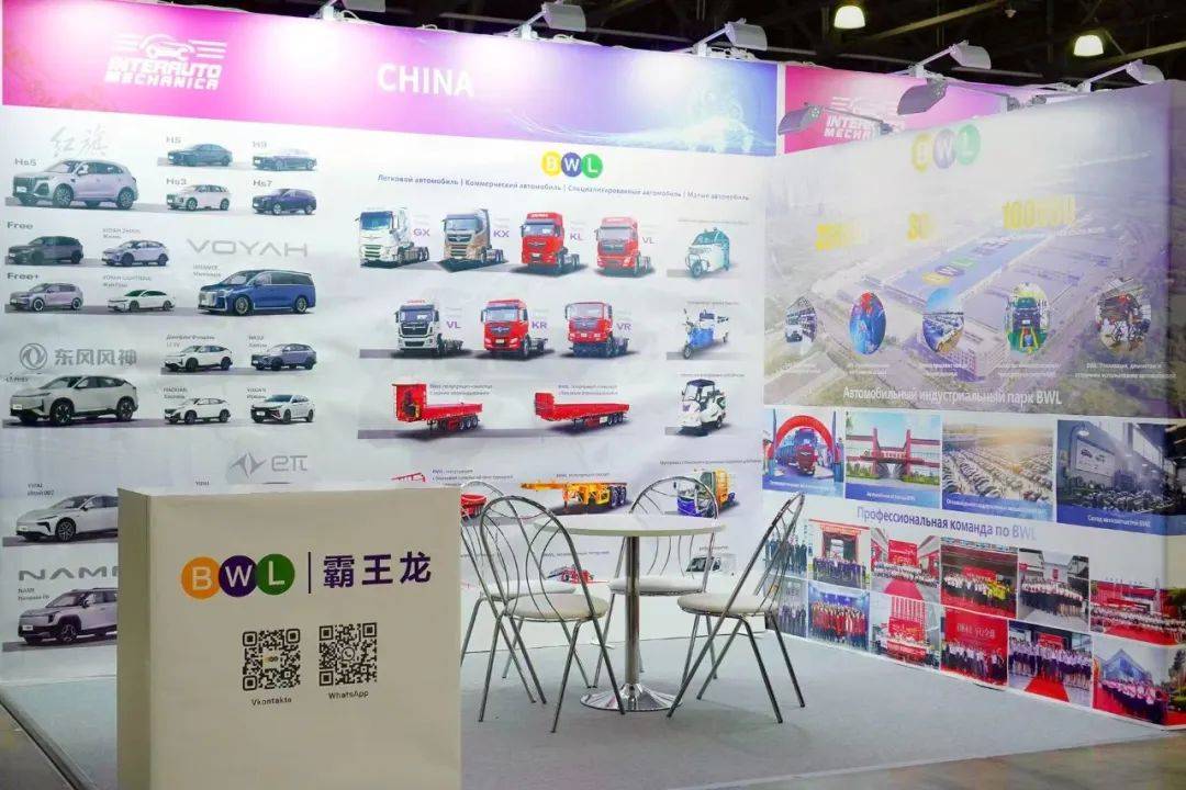 四川霸王龙国际于2025年莫斯科汽配展震撼亮相！引爆俄罗斯市场！