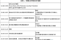 把握先机，提前布局光电赛道下一代核心技术！IEEE OGC2025 Light光电创新创业论坛开放报名