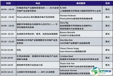 9月10日· 10号馆10C会议室 | 全球光电发展及应用高峰论坛，诚邀您免费报名听会！