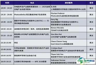 9月10日· 10号馆10C会议室 | 全球光电发展及应用高峰论坛，诚邀您免费报名听会！