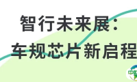 聚焦中国工博会智行未来展：车规级芯片集结，解锁智能出行新图景