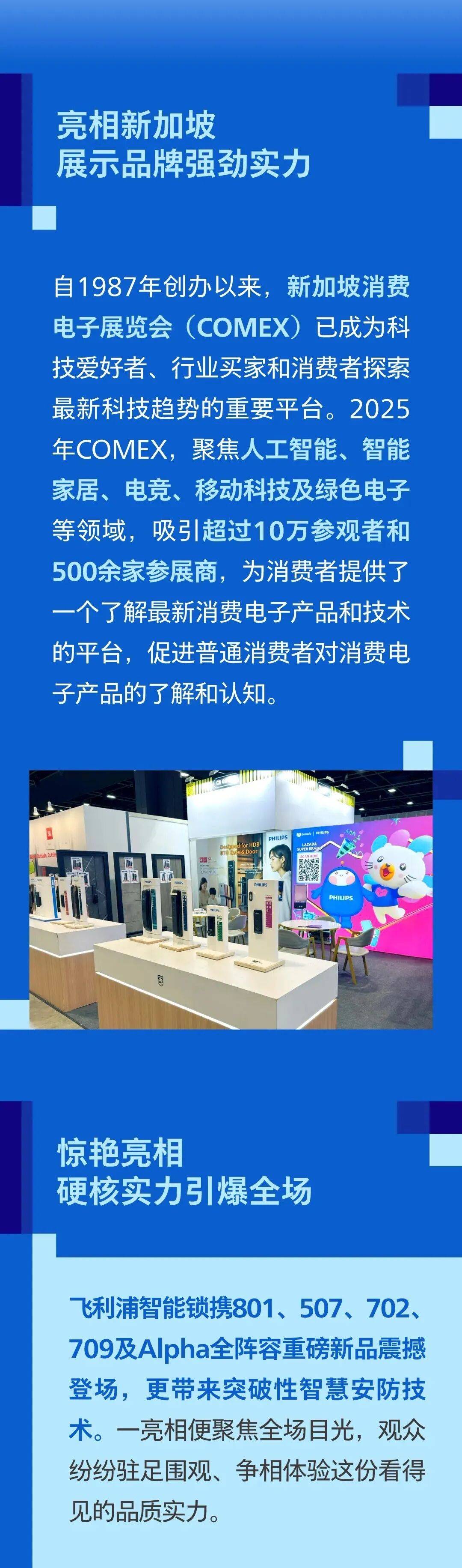 飞利浦智能锁携新品亮相2025年新加坡消费电子展，深化东南亚布局