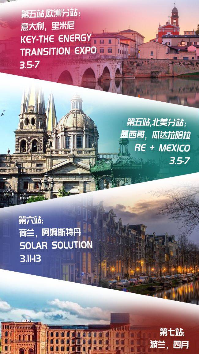 2025 Sunpro Power尚博能源全球光伏巡展：近20场盛会，邀您共赴绿色能源之旅
