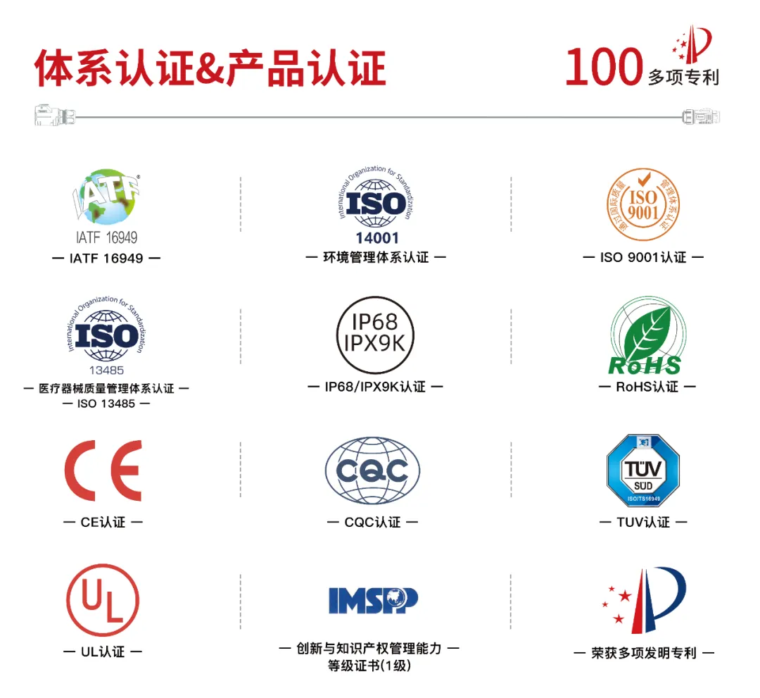邀请函 | 凌科邀您共聚2025美国国际太阳能及储能展