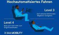 德国汉诺威国际商用车展览会IAA MOBILITY 2025：体验自动驾驶的未来