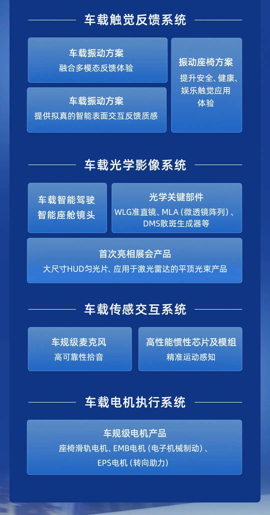 AAC瑞声科技将亮相2025年慕尼黑车展，以「感知高定」重塑人车交互体验！