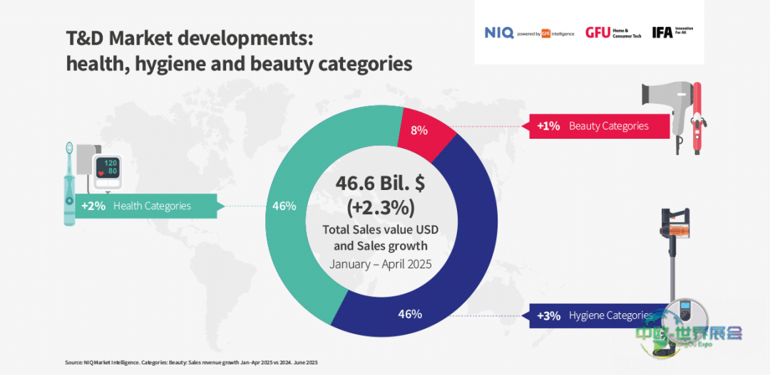 Content Beauty EN