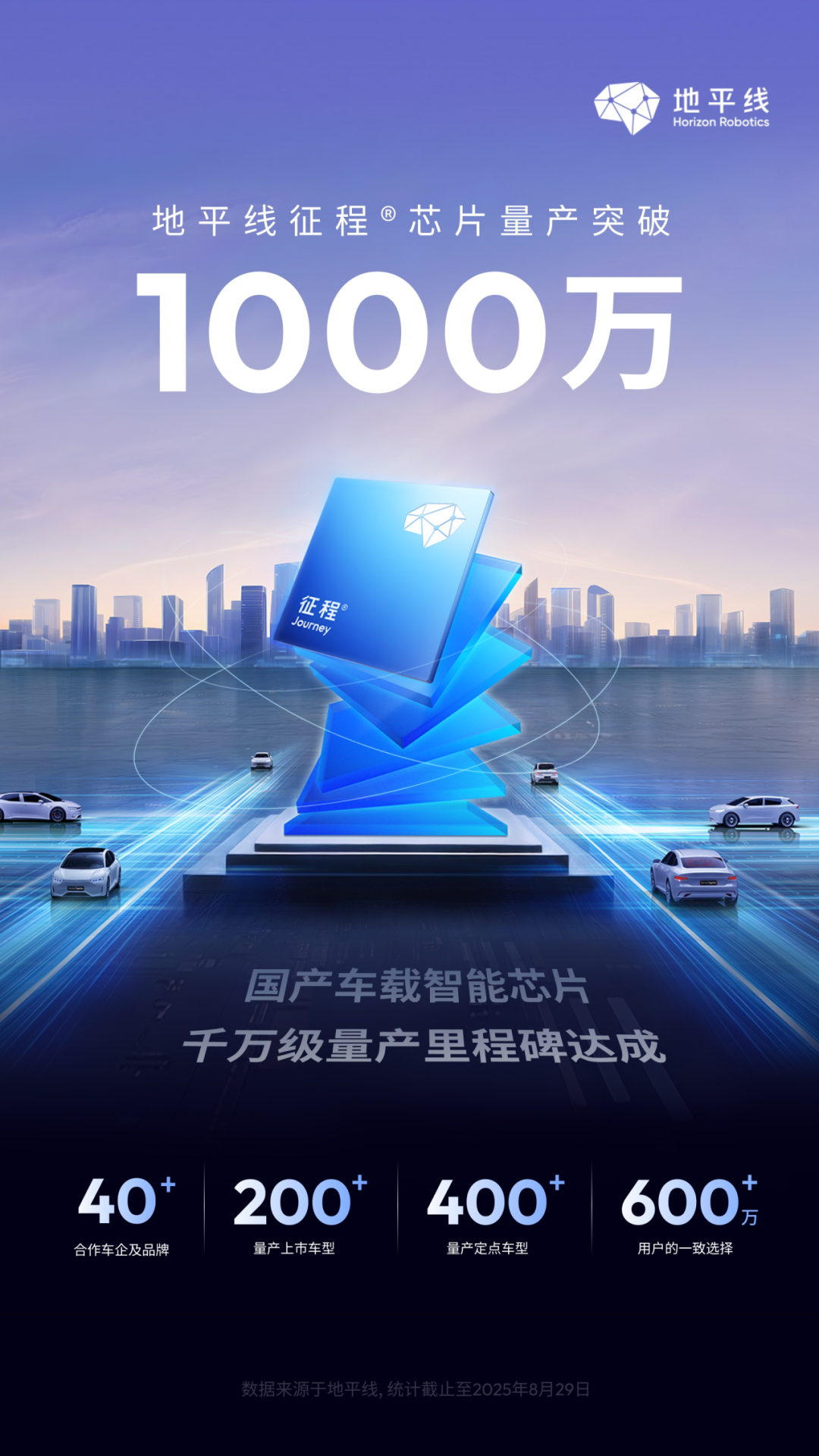 向高而行，向外拓展｜地平线HorizonRobotics亮相2025慕尼黑国际车展