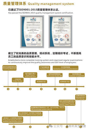 鑫铂利公司2025年香港国际钟表展之旅圆满结束！