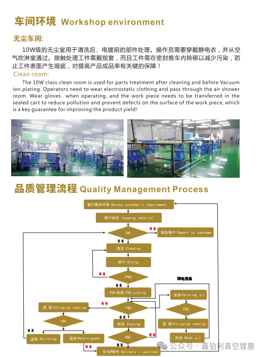 鑫铂利公司2025年香港国际钟表展之旅圆满结束！