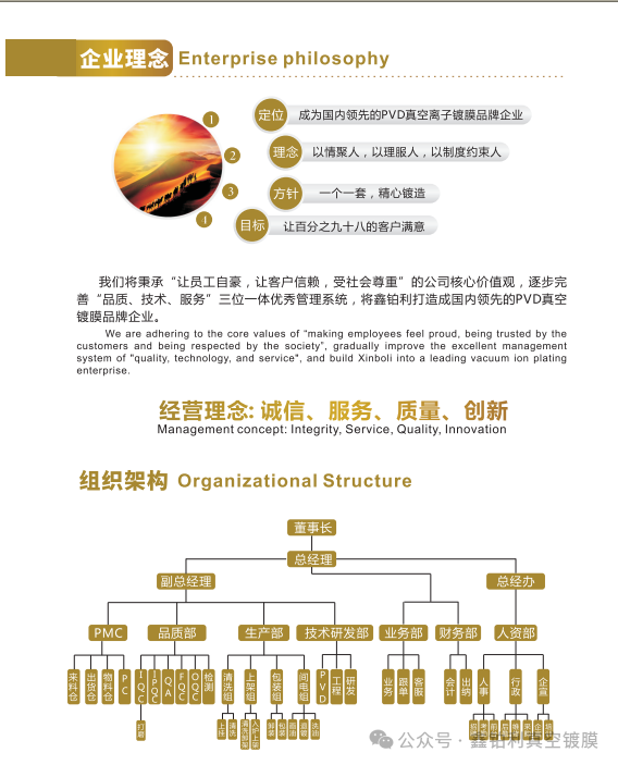 鑫铂利公司2025年香港国际钟表展之旅圆满结束！
