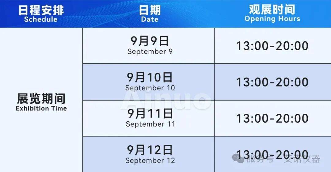 【展会邀请】艾诺仪器邀您参加2025年巴西电子元器件、电力及自动化展览会FIEE