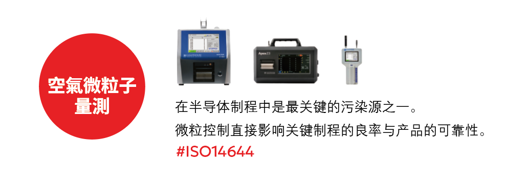 展会预告 | 耀群科技与您相约SEMICON Taiwan 2025 中国台湾国际半导体展