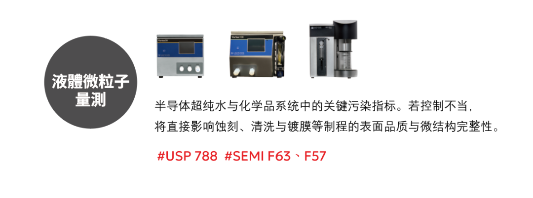 展会预告 | 耀群科技与您相约SEMICON Taiwan 2025 中国台湾国际半导体展
