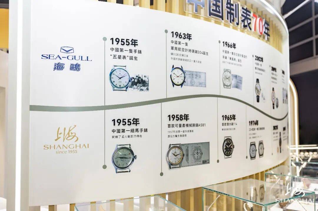 共庆中国制表70年！豫园股份旗下汉辰表业携海鸥表、上海表亮相2025年香港钟表展